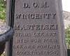 Wincenty Mastelski, medicine doctor of Lomza region d.27 X 1862 born in Krzeczw in Galicya in 1799 y
